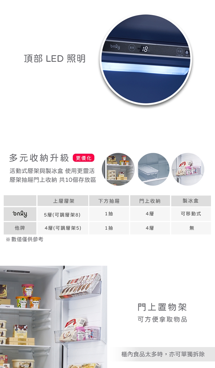 only OU488-NG05ZI - 詳情6