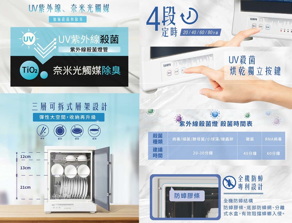 SAMPO聲寶 KB-GD70U - 詳情2