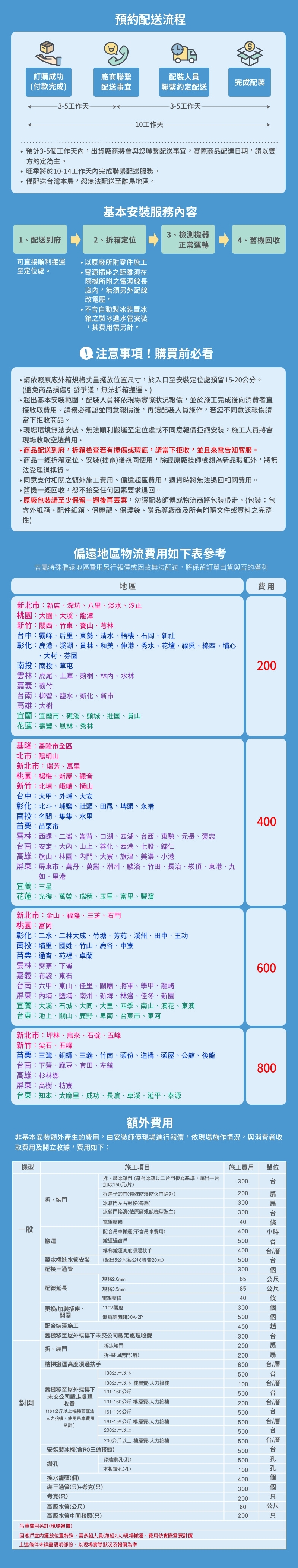 LG樂金 GN-HL567 - 詳情1