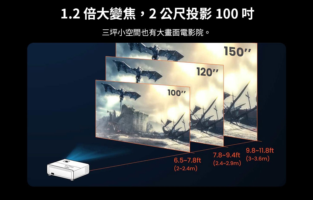 BenQ明碁 TK700ST - 詳情10