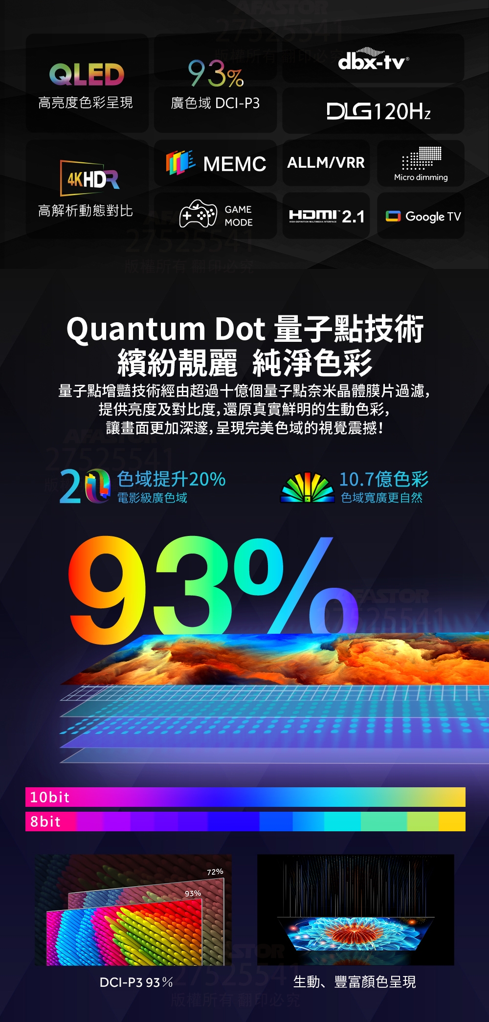 Haier海爾 H55S80EUX - 詳情9