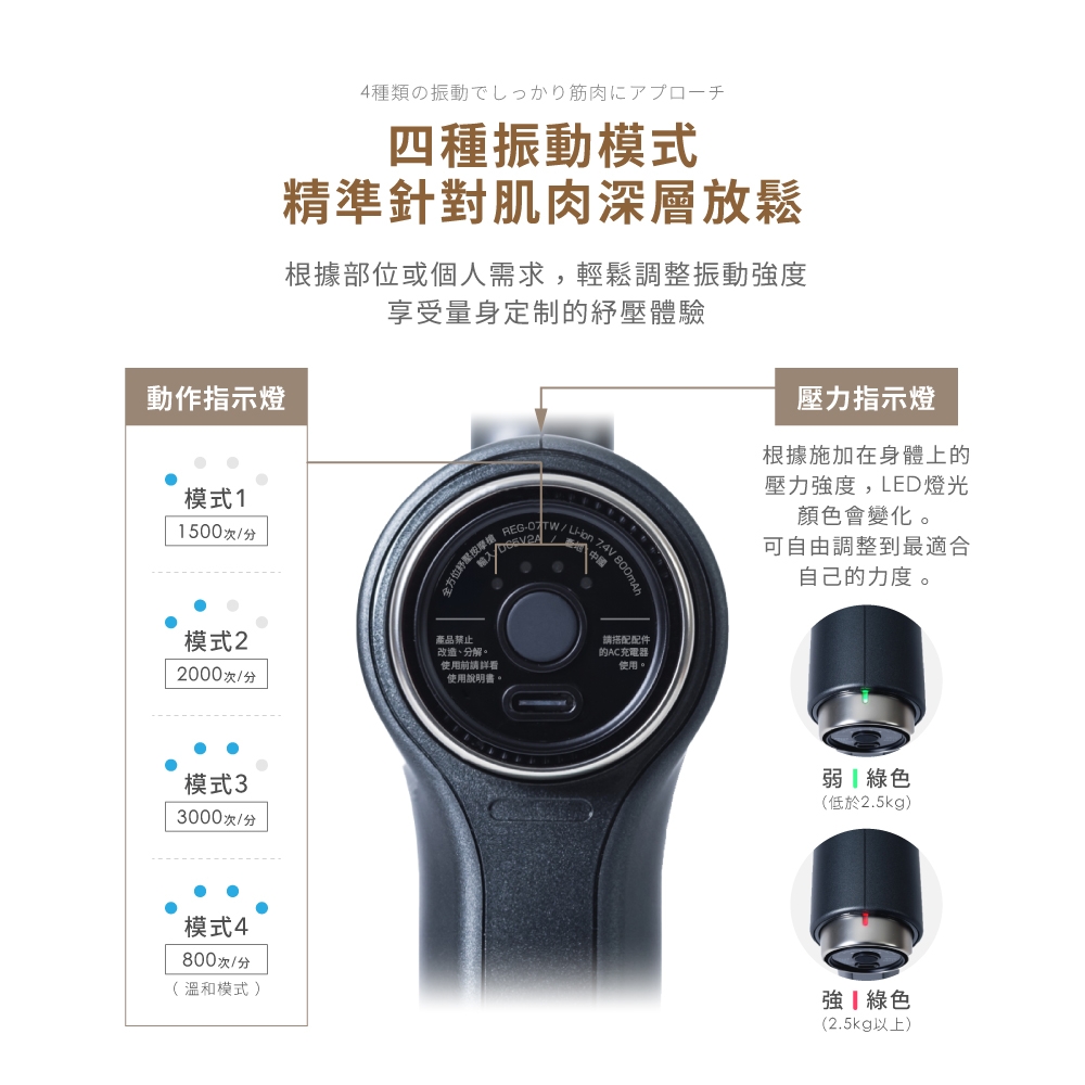 DOCTOR AIR REG-07 - 詳情4