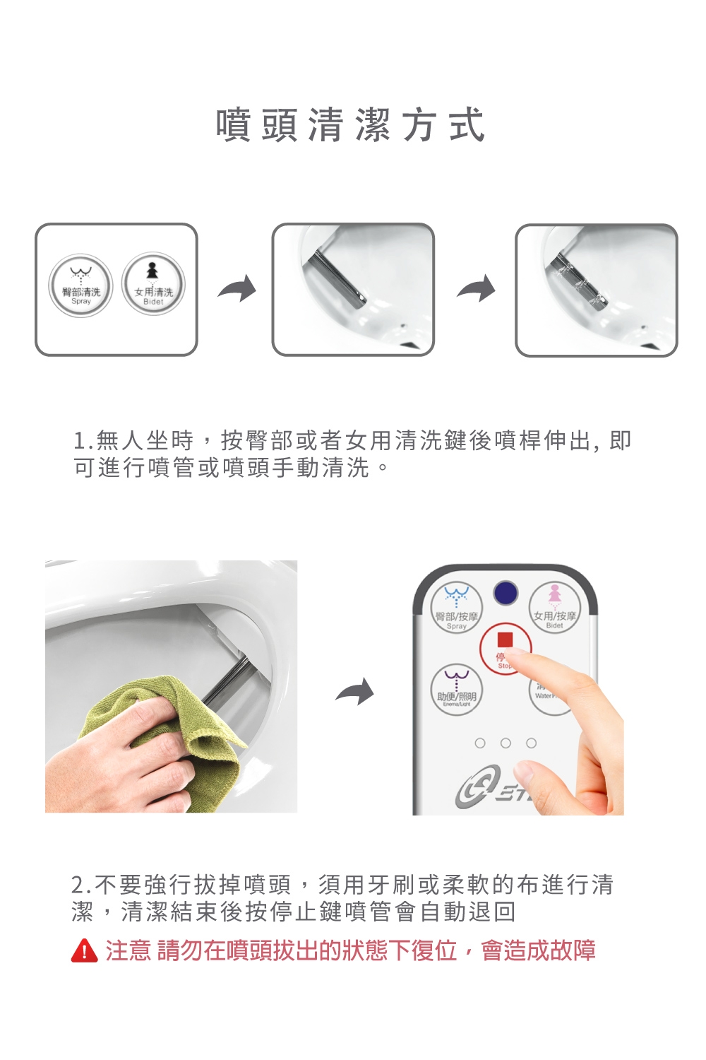 Acer Gadget US-200D - 詳情8