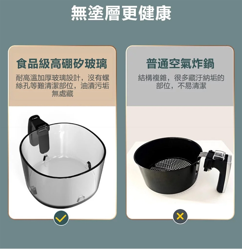 GLOLUX酷拉司 AF-3501 晶鑽 氣炸鍋 - 詳情9