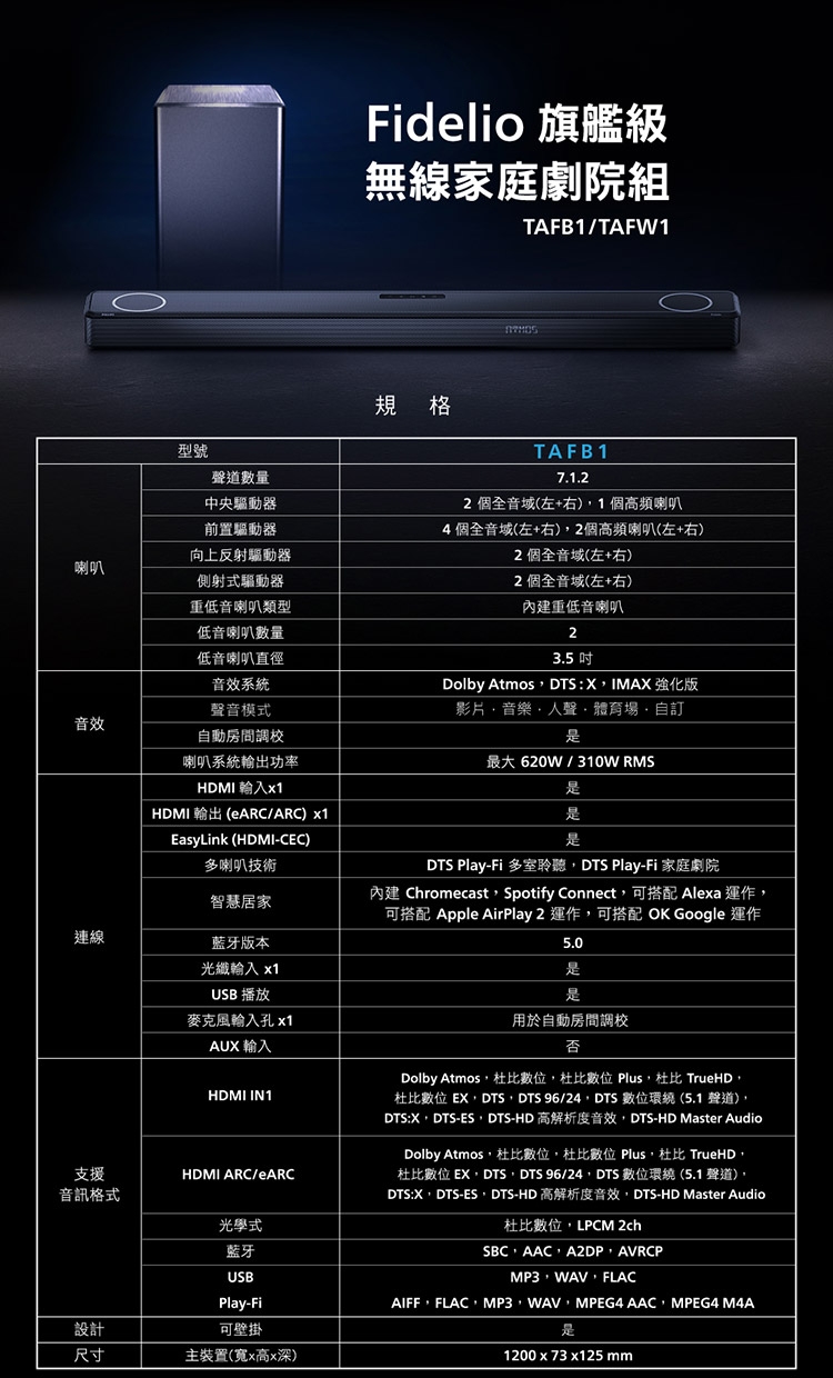 PHILIPS飛利浦 TAFB1 組 - 詳情4