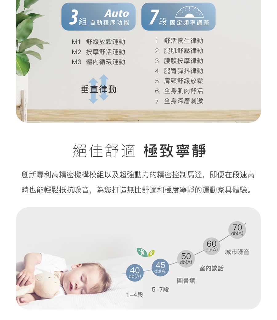 bgreen BR1-S - 詳情9