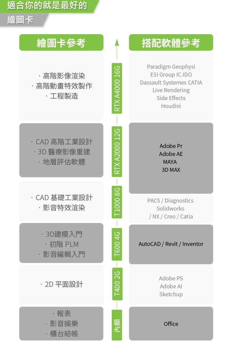 Acer宏碁 VS2715G i3 - 詳情6