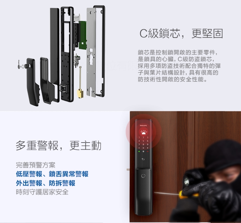 PHILIPS飛利浦 ALPHA - 詳情5