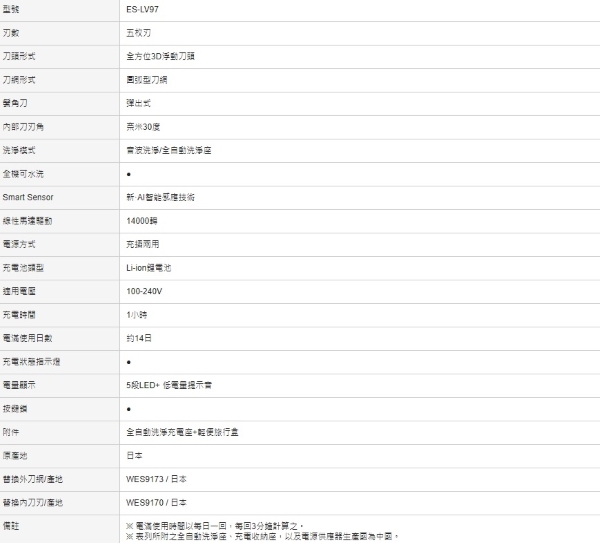 Panasonic國際牌 ES-LV97 - 詳情2