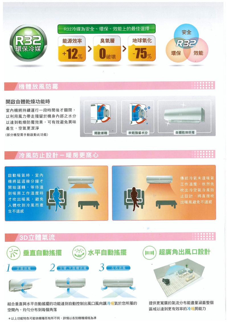 HAWRIN華菱 BHO-36KIGSH - 詳情8