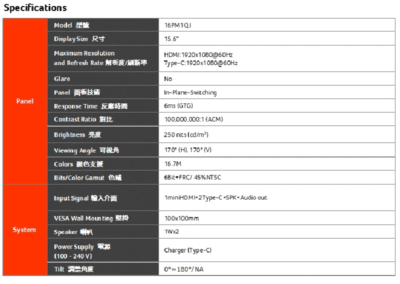 AOPEN 16PM1Q - 詳情4
