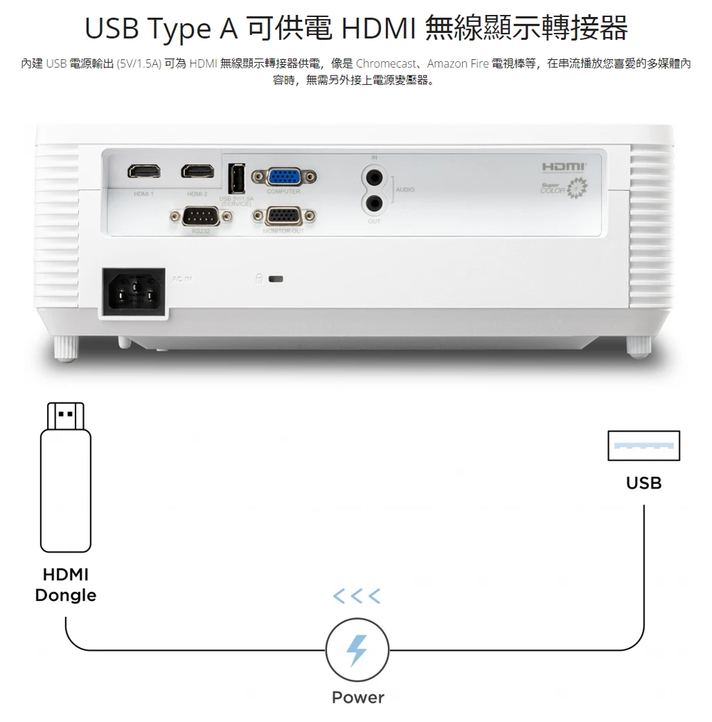 ViewSonic優派 PA700X - 詳情5