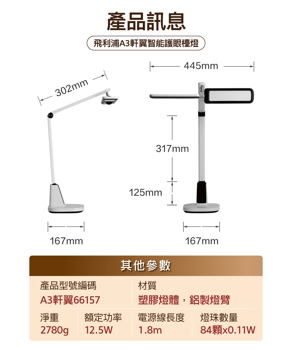 PHILIPS飛利浦 PD057 - 詳情5