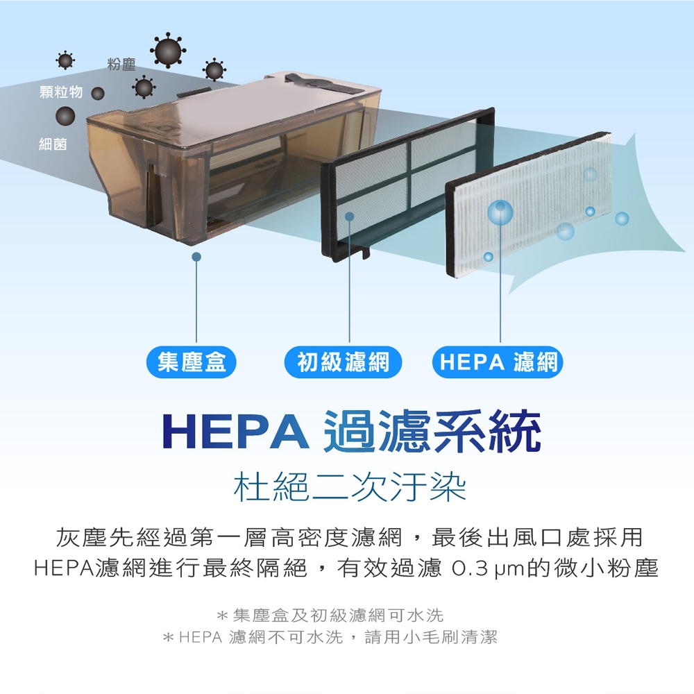 SABA SA-HV32DS - 詳情9