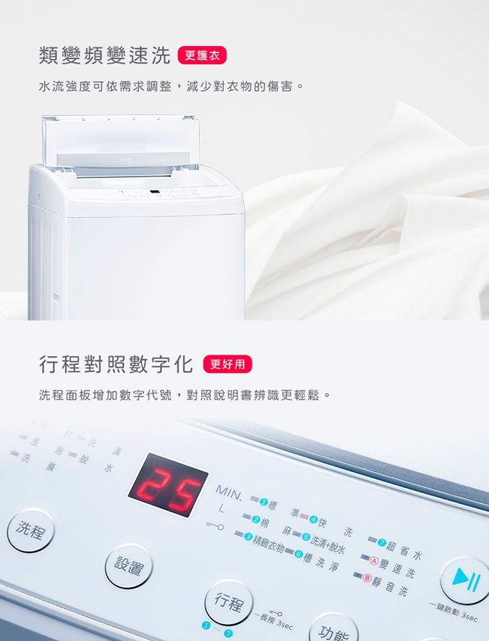 only OT12-W11 - 詳情6