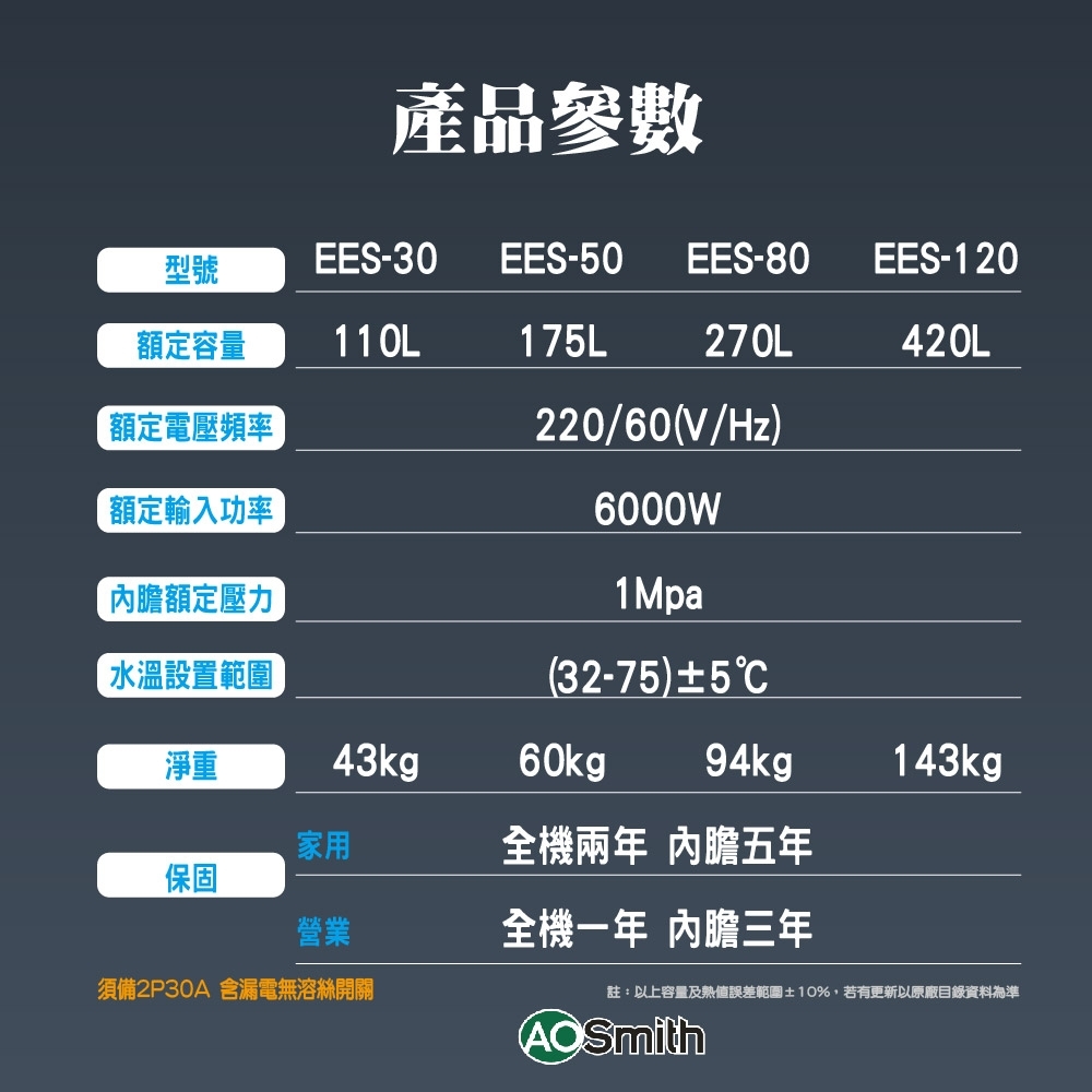 AOSmith史密斯 EES-80 - 詳情6