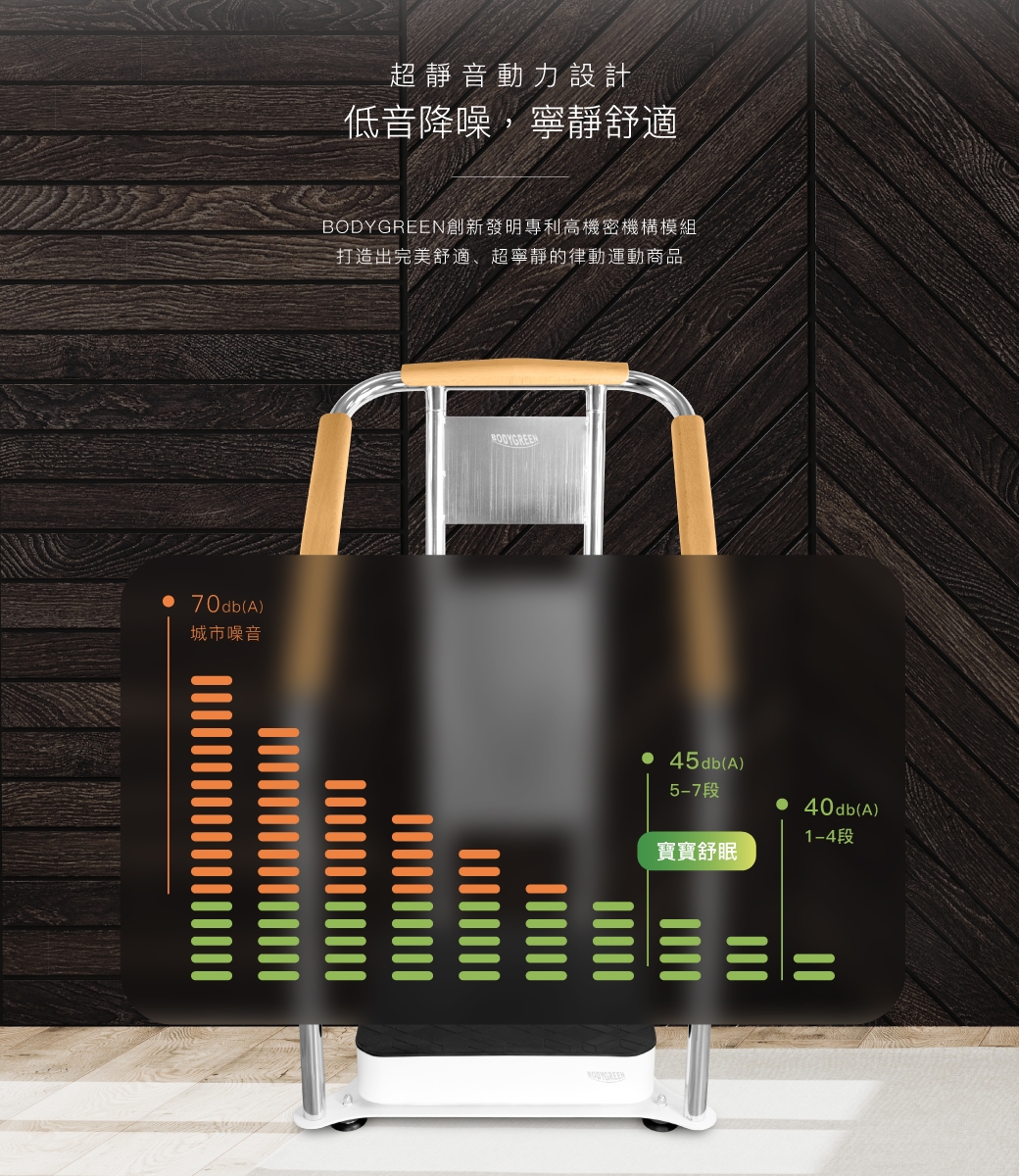 BODYGREEN RM6 - 詳情6