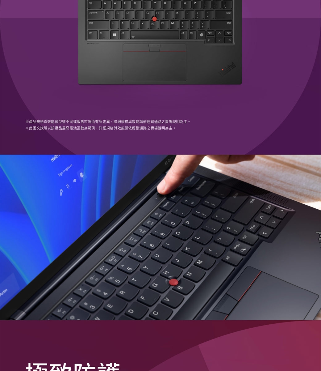 Lenovo聯想 ThinkPad X1 G12 - 詳情10