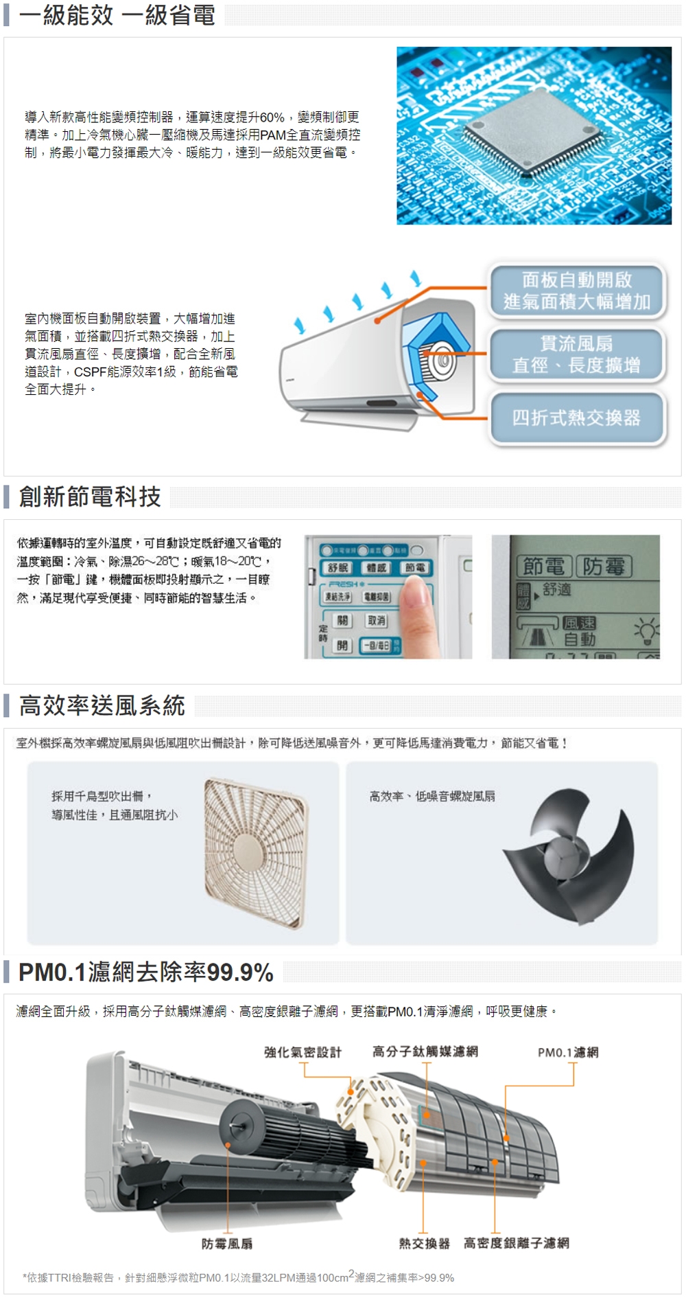 HITACHI日立 RAC-22JP - 詳情8