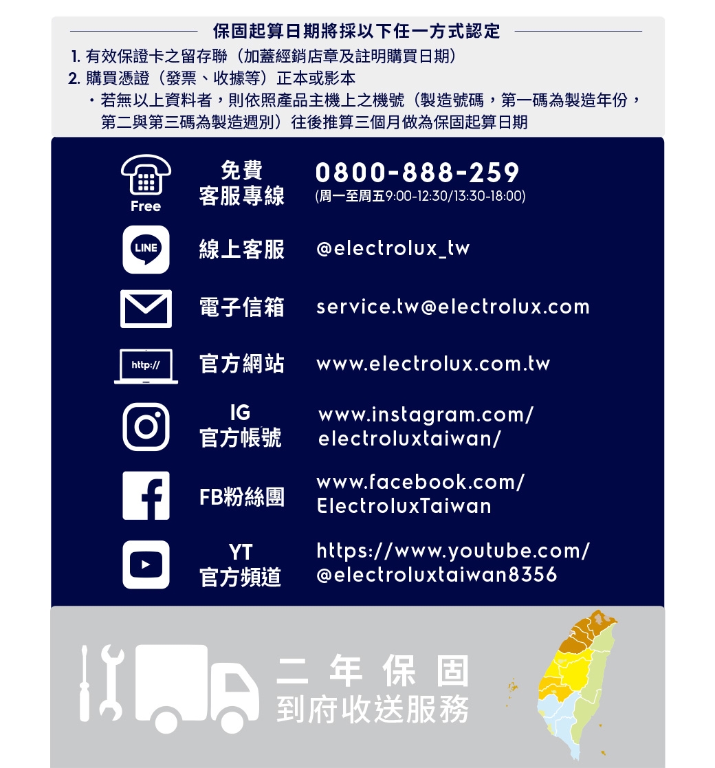 Electrolux伊萊克斯 EFP61714 - 詳情6