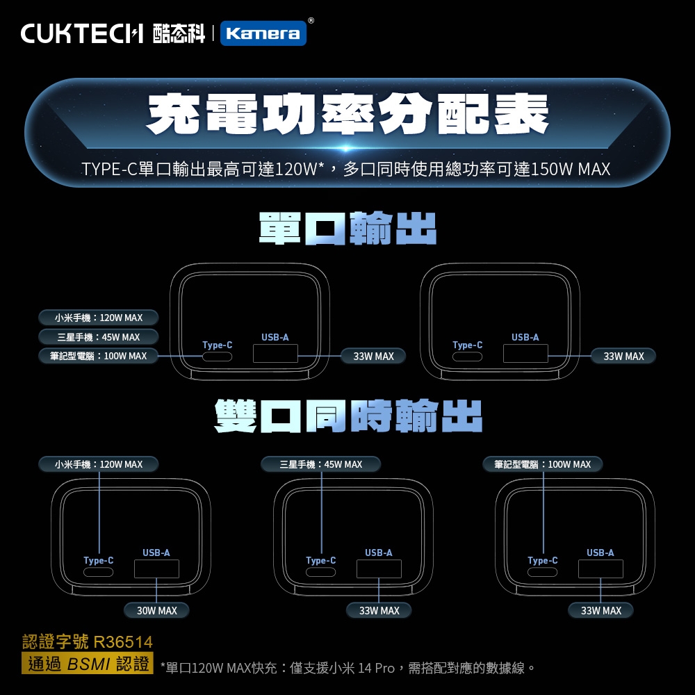 CUKTECH酷態科 PB100P - 詳情8