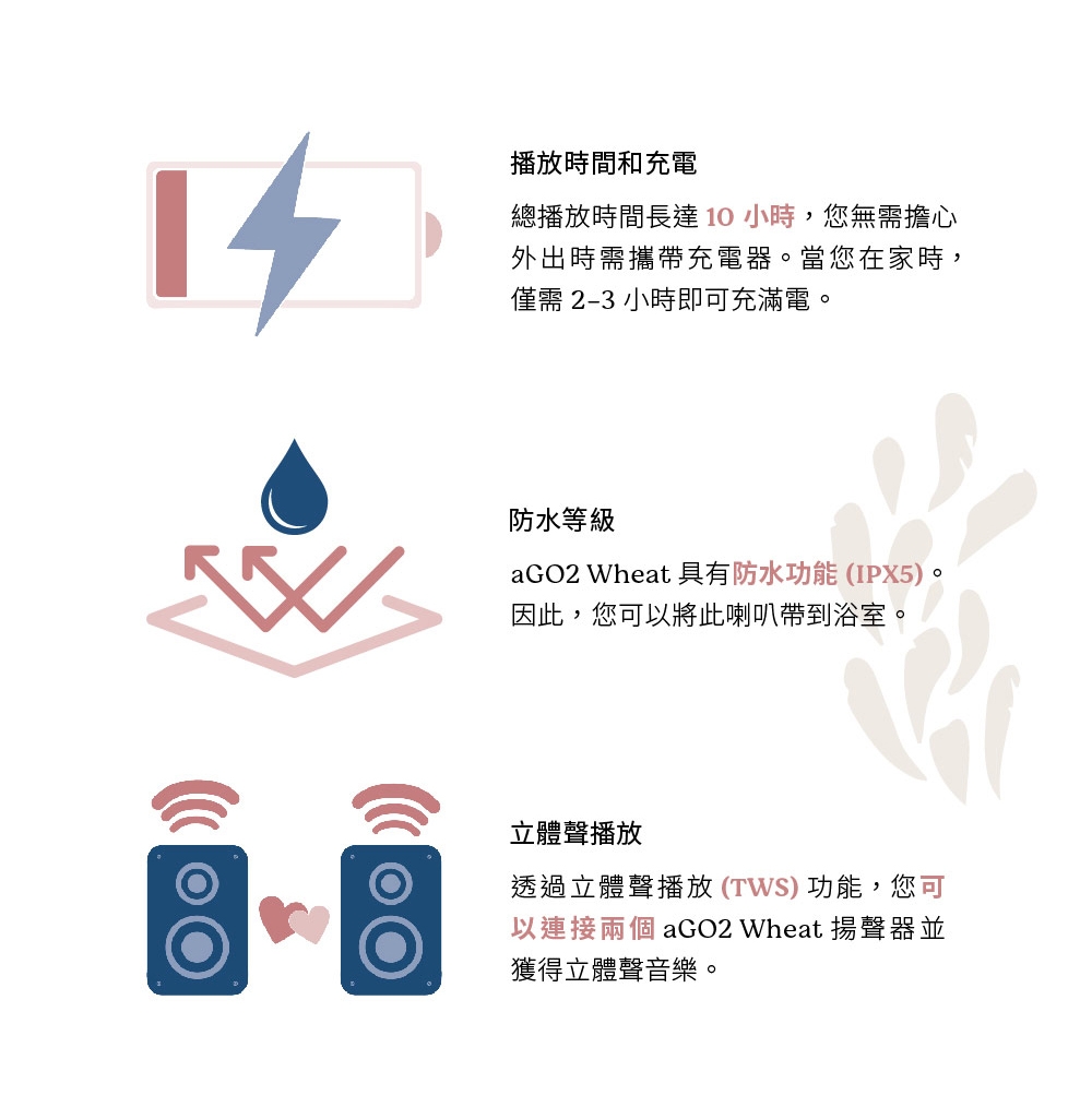 Kreafunk  aGO 2 Wheat - 詳情2