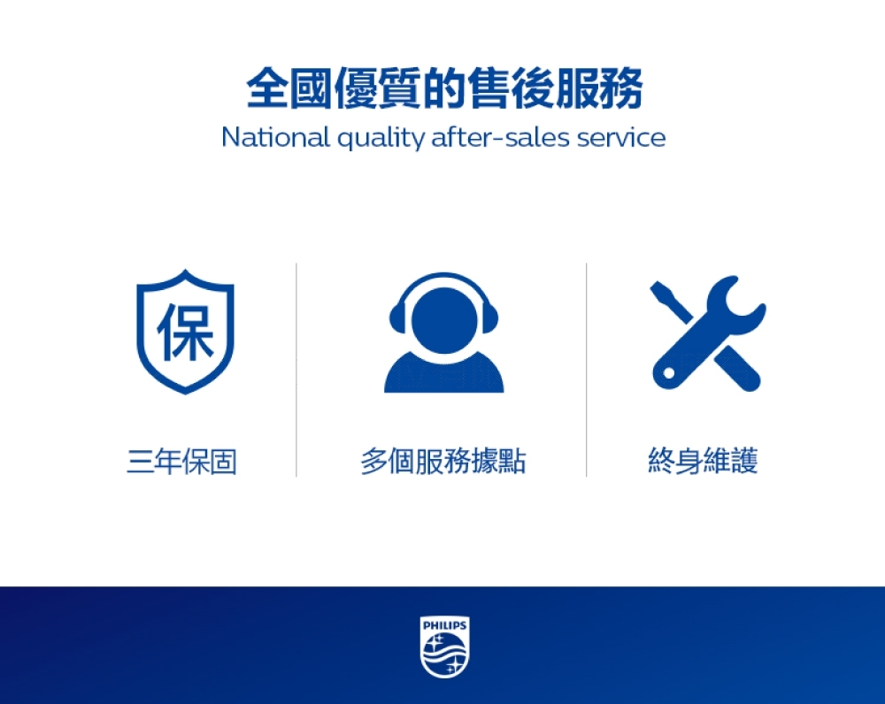 PHILIPS飛利浦 ALPHA - 詳情6