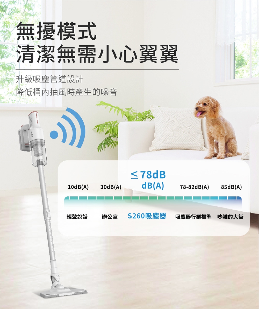 TiDdi鈦迪 S260 SW1180 - 詳情12