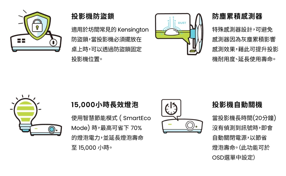BenQ明碁 MW560 - 詳情8