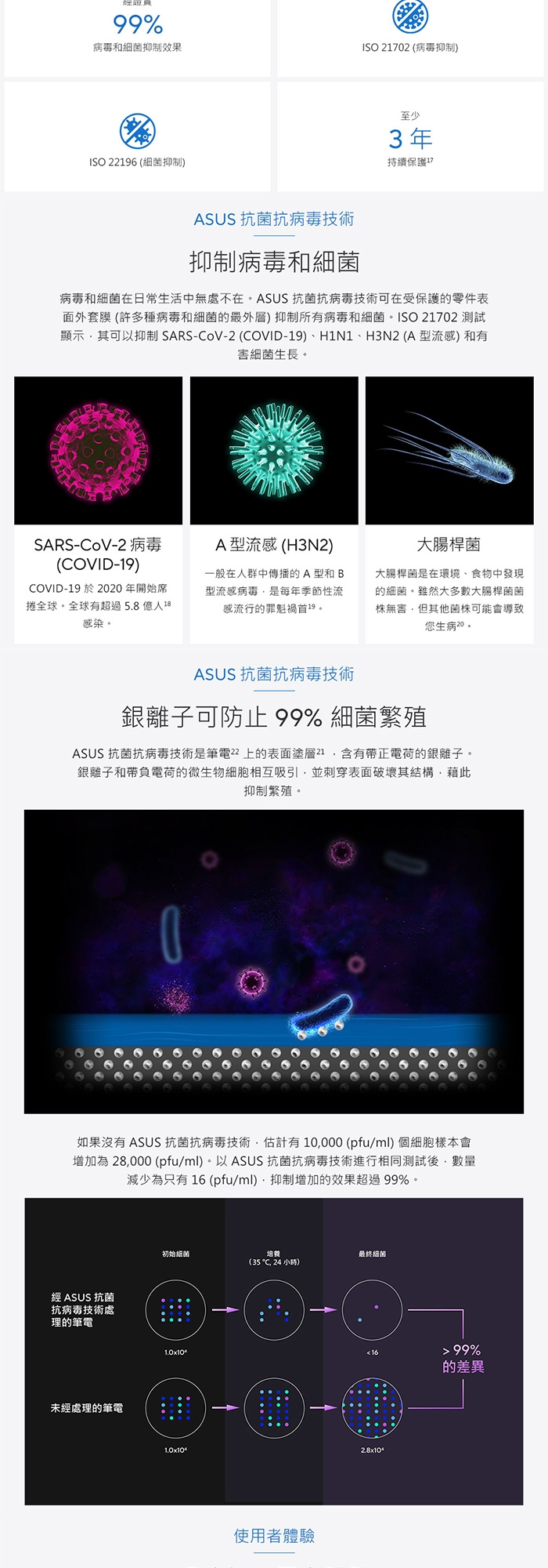 ASUS華碩 X1404VA - 詳情6