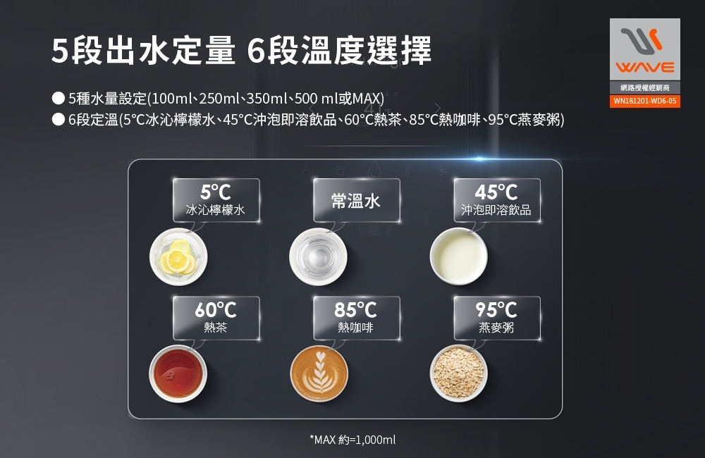Waterdrop A1 - 詳情12