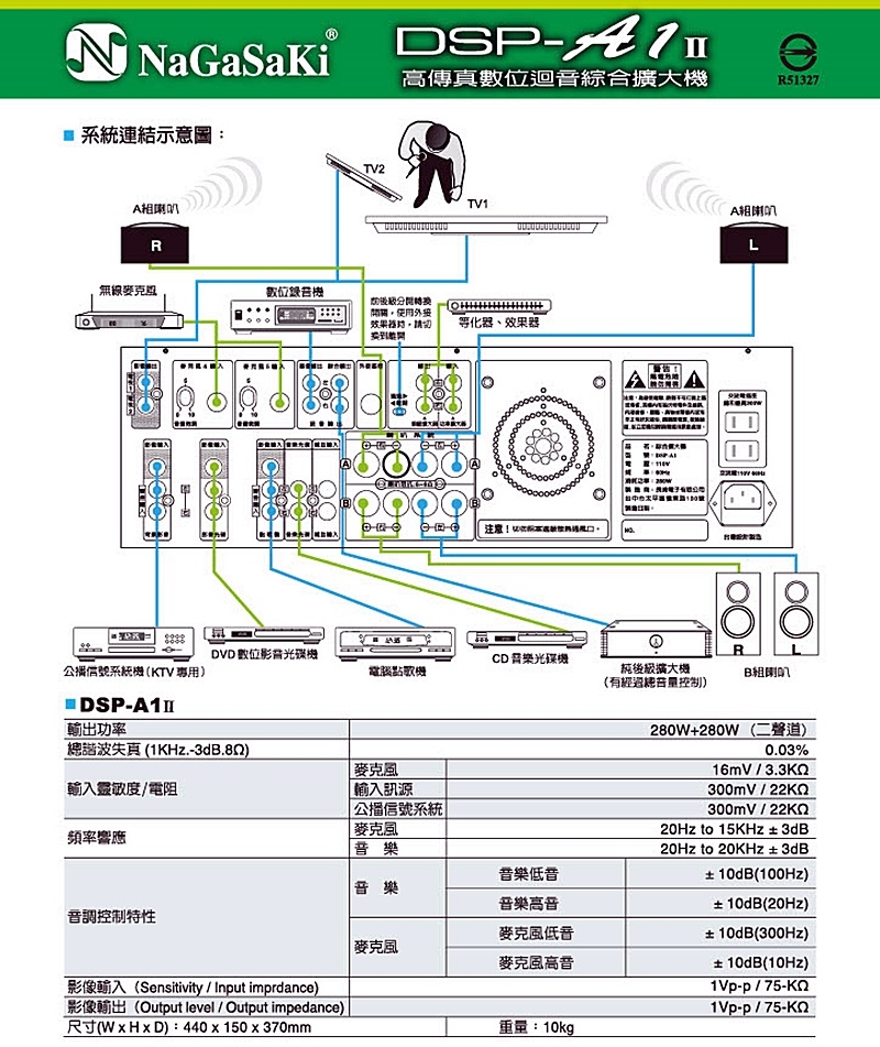 NAGASAKI DSP-A1 II - 詳情2