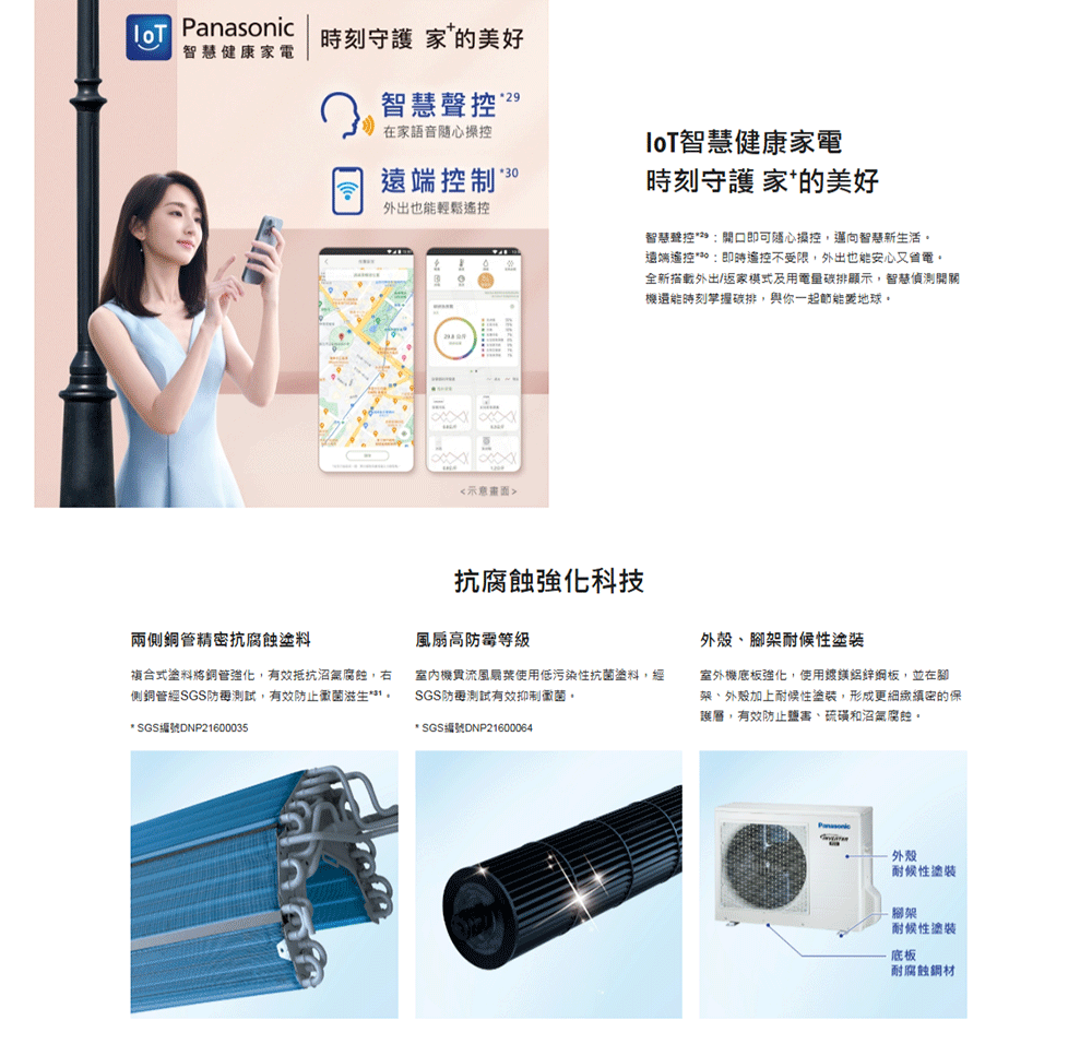 Panasonic國際牌 CU-UJ110BCA2 - 詳情8