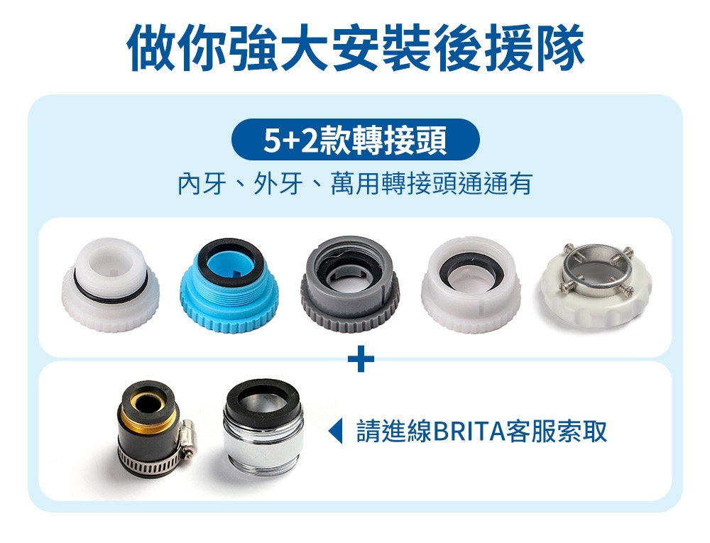 BRITA ON TAP 5 重 濾 龍頭式 - 詳情2