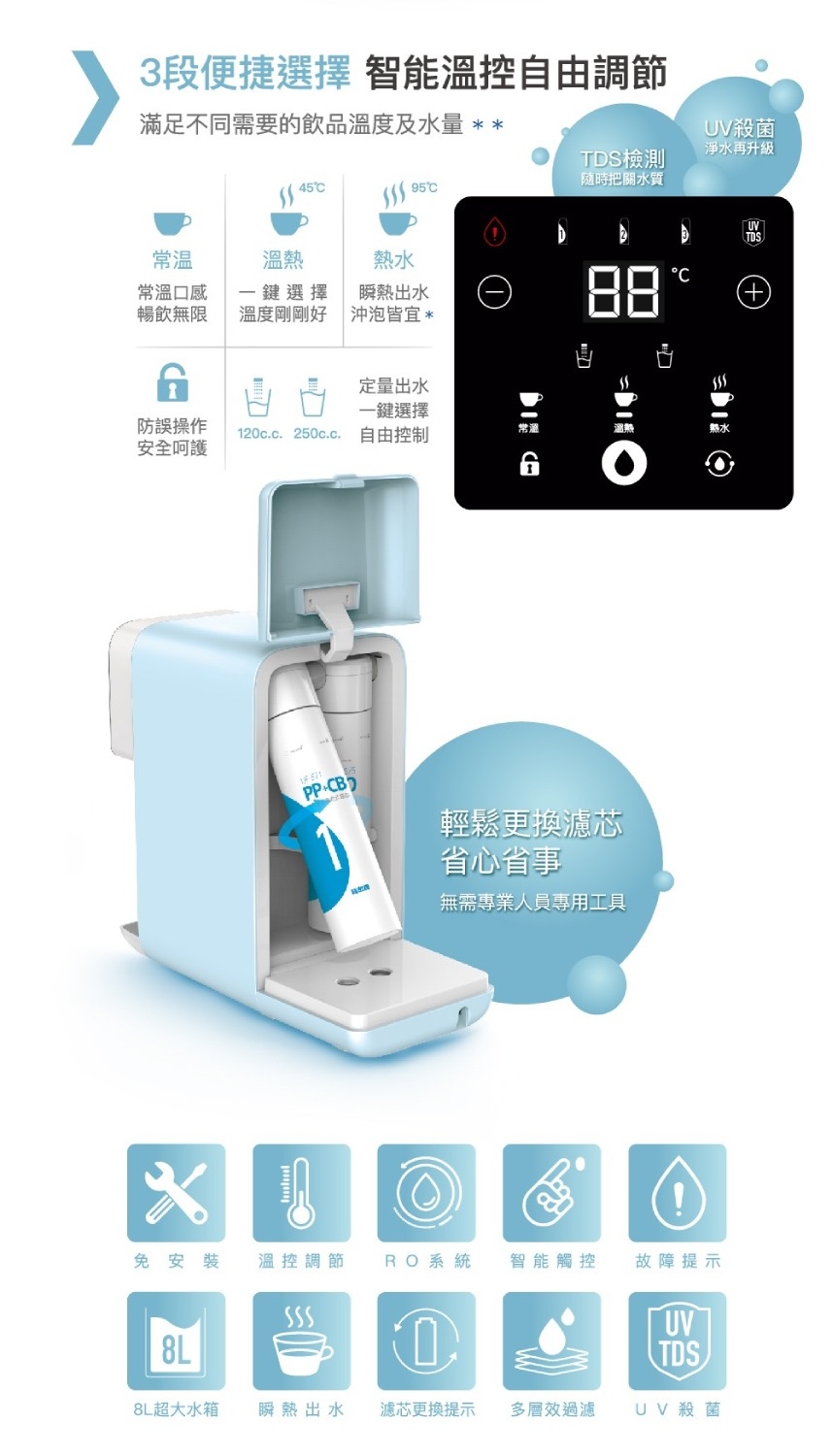 賀眾牌 UR-3322ELB-1 - 詳情7