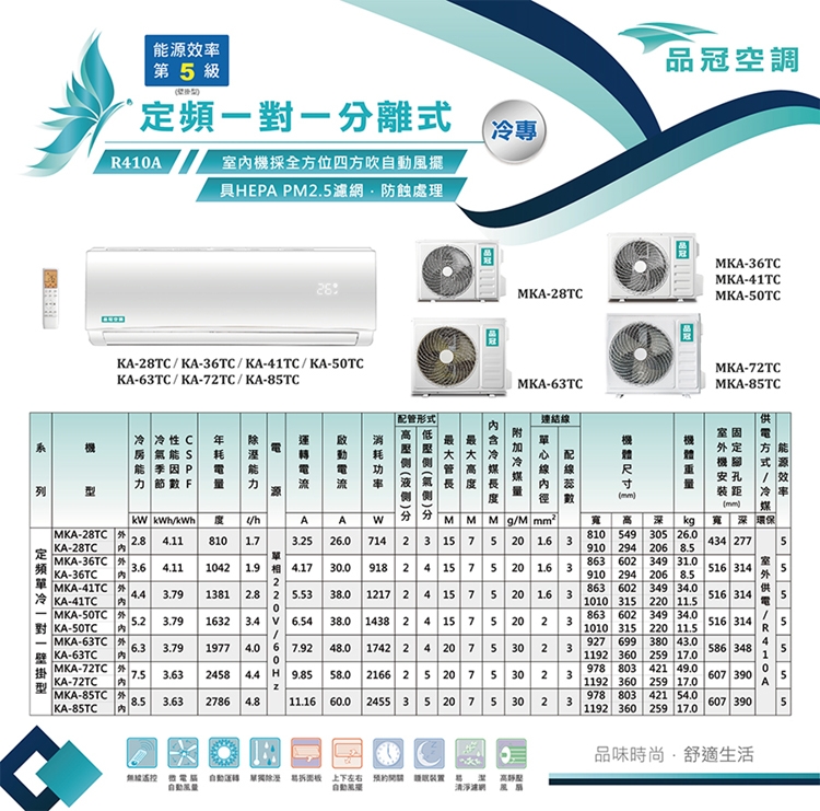 品冠 MKA-72TC - 詳情5