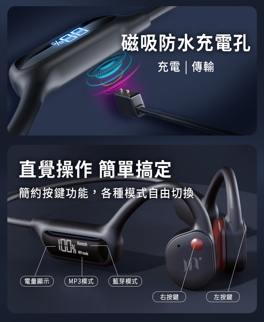 Miuzic沐音 OPENEAR DUET OD5 - 詳情10