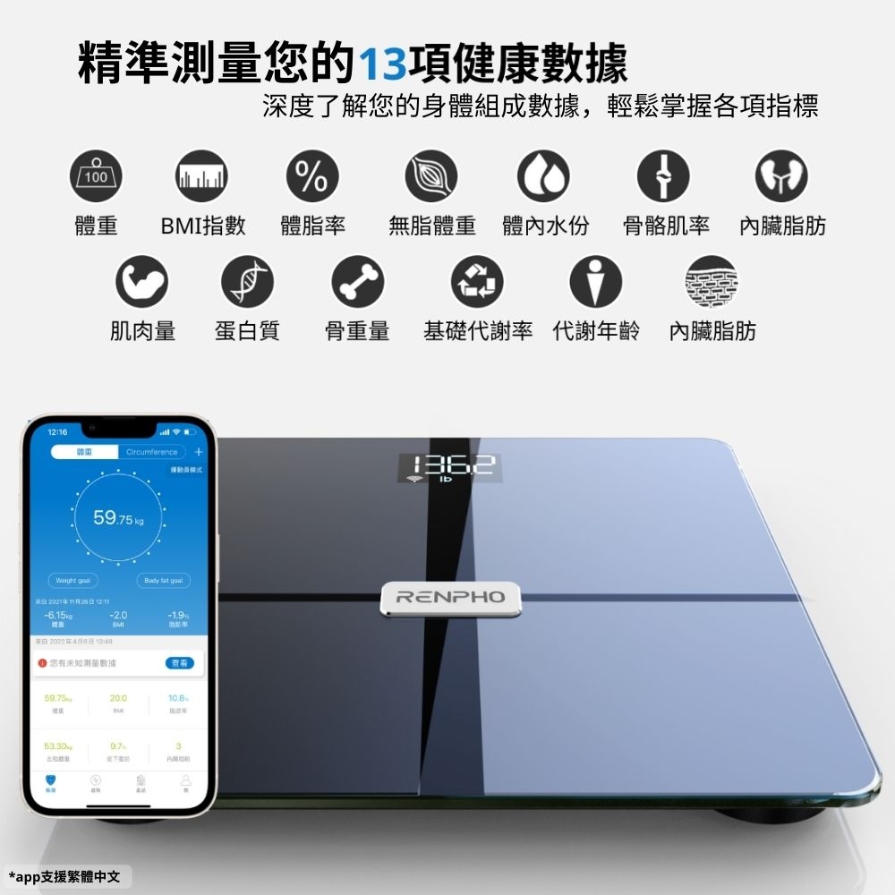 RENPHO ES-WBE28 - 詳情7