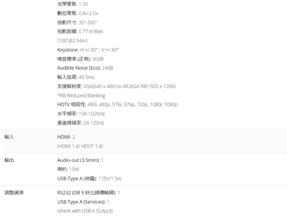 ViewSonic優派 LS740W - 詳情4