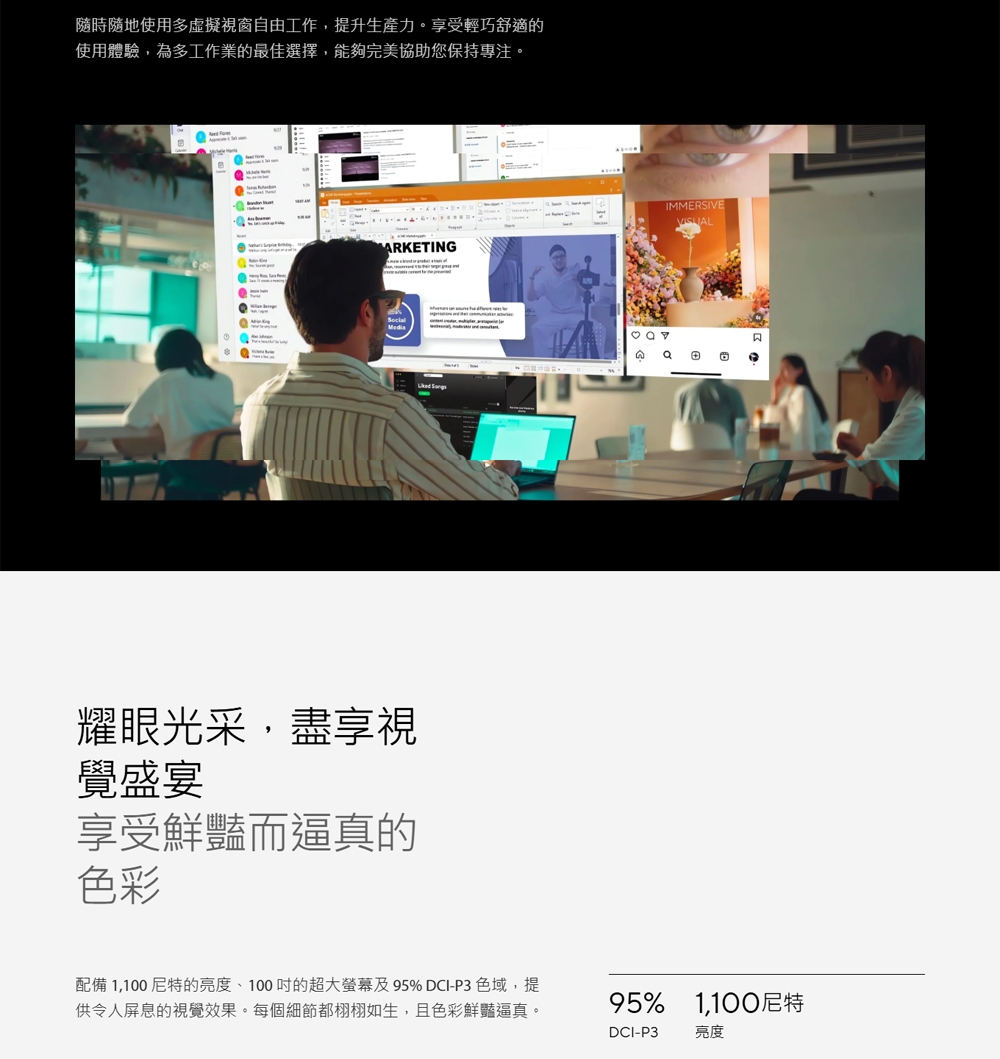 ASUS華碩 AirVision M1 - 詳情5