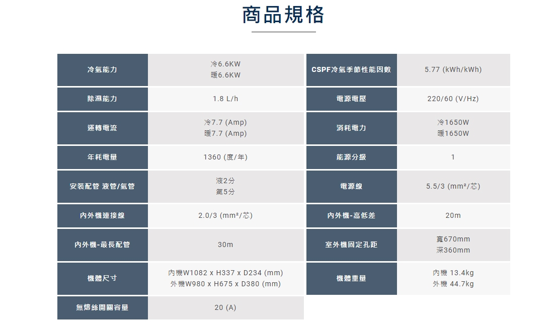 HERAN禾聯 HI-LA63H - 詳情3