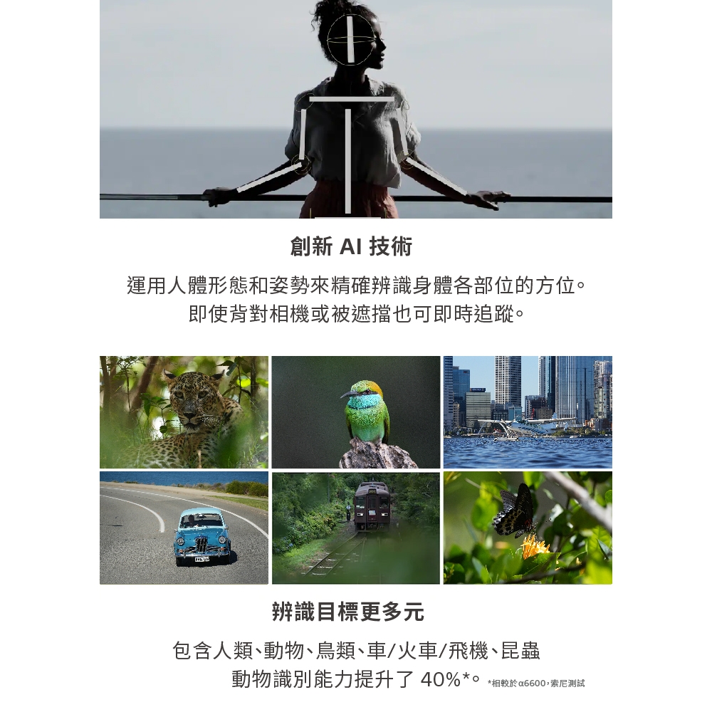 SONY索尼 A6700M ILCE-6700M - 詳情8