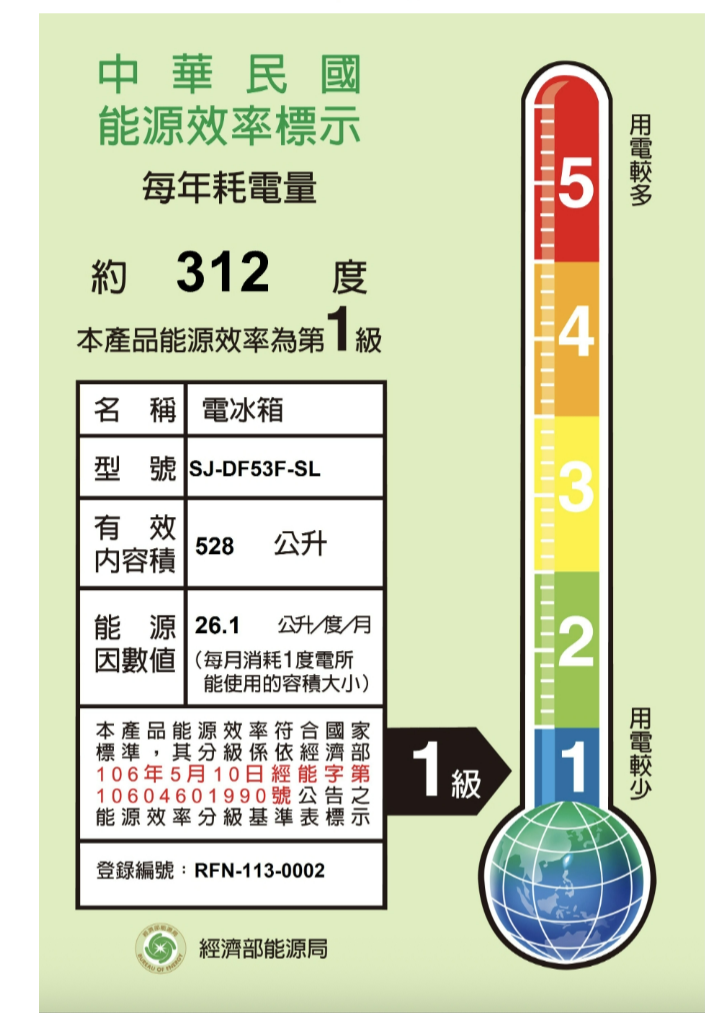 SHARP夏普 SJ-DF53F-SL - 詳情4