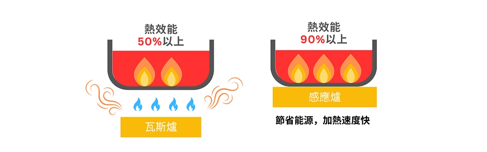 FRANKE FSM 653 - 詳情4