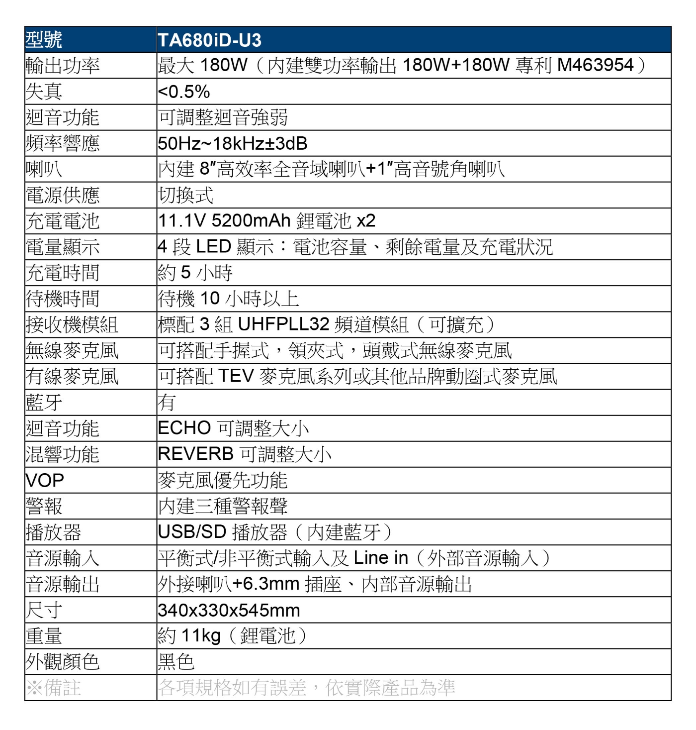 TEV TA680iD-U3 - 詳情1