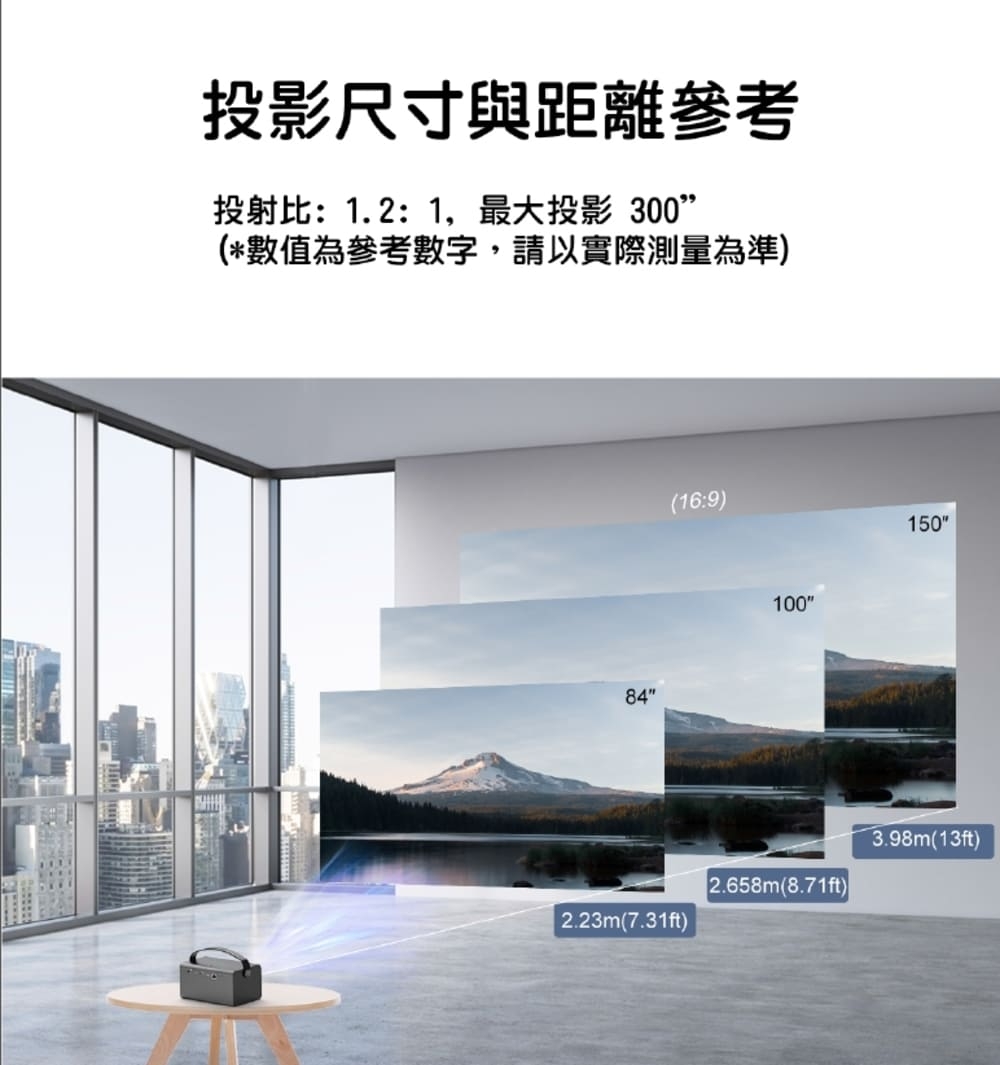 wondermax SS6 - 詳情5