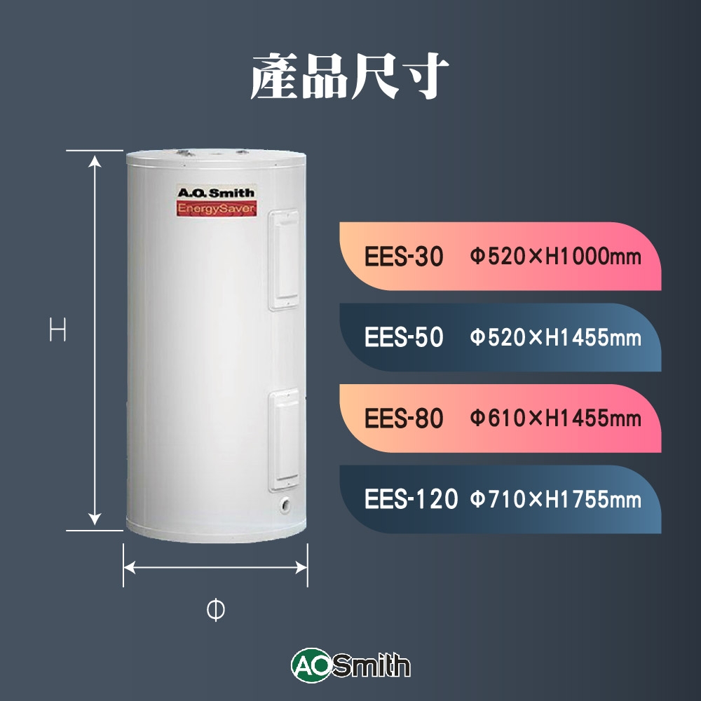 AOSmith史密斯 EES-50 - 詳情9