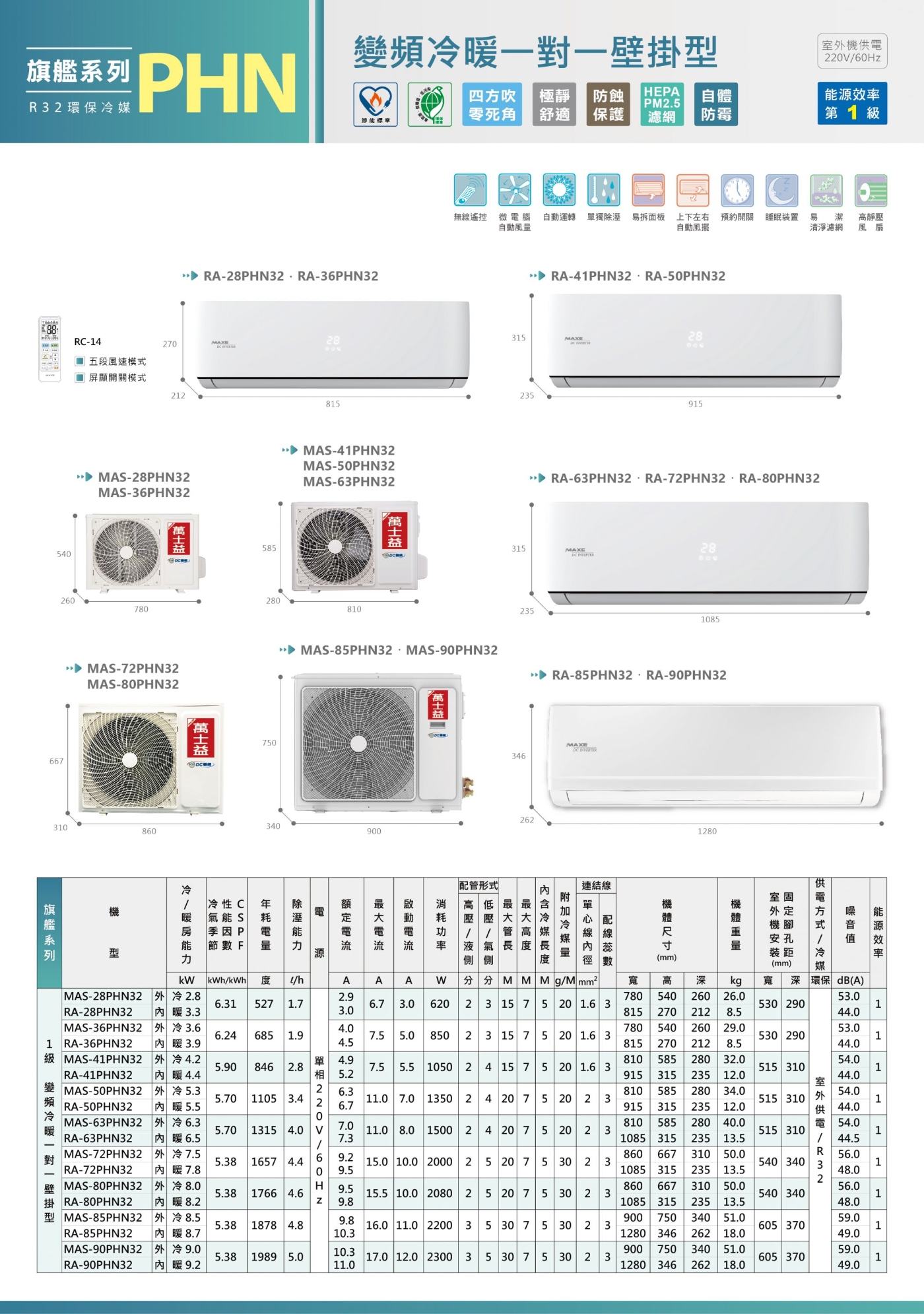 MAXE萬士益 MAS-90PHN32 - 詳情3