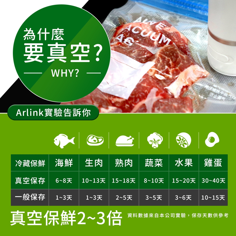 Arlink AK22 - 詳情7