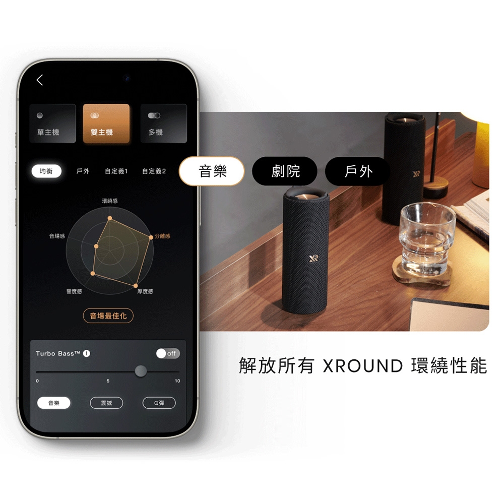 XROUND VIBE - 詳情17